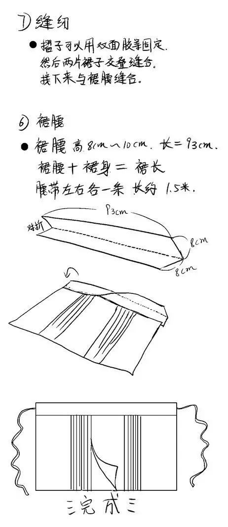 关于马面裙的科普