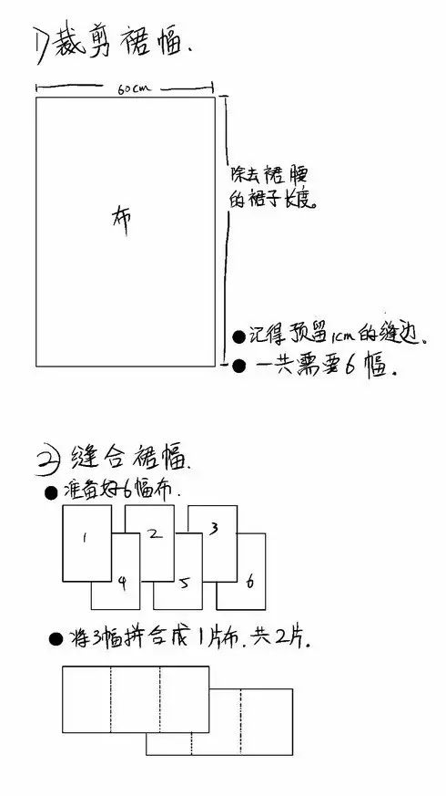 关于马面裙的科普