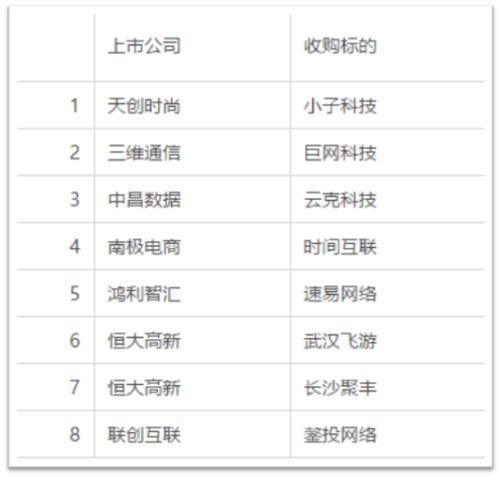 李子柒点燃A股1150亿涨停潮